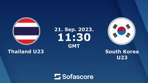 thailand u23 vs south korea u23